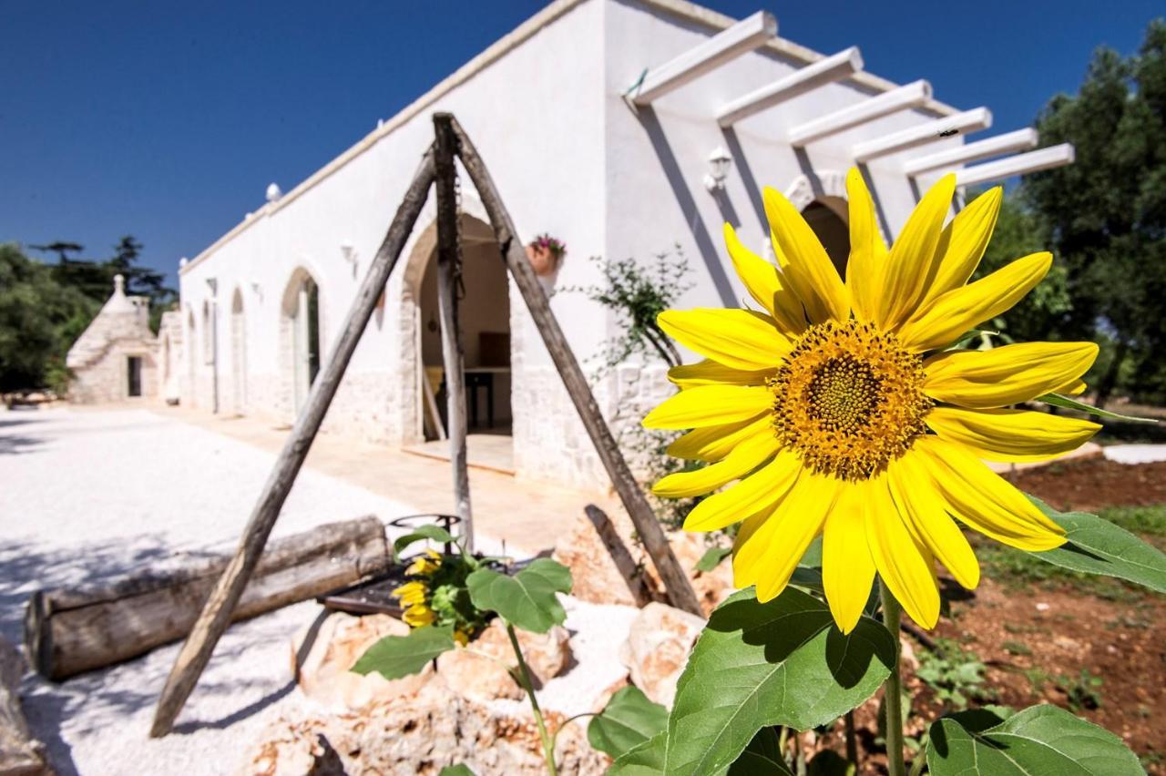 Dimora Trullivo, Charming House Villa Castellana Grotte Luaran gambar